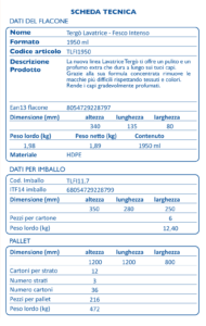 Tergò Lavatrice - Fesco Intenso
